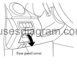 Should you resell the vehicle, leave this manual with it for the next owner. Fuse Box Diagram Mazda Cx 7