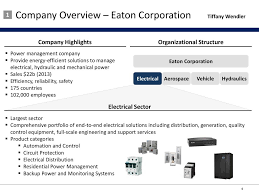 Eaton Corporation Sustainable Growth Through Network