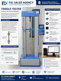 Unlock the Secret to Soft Material Testing with Our Vickers ...