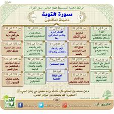 سورة التوبة Quran Tafseer Quran Book Islam Facts