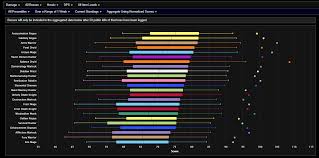 I've listed top 5 best dps specs in the …. Rz7sdc3yzeshxm