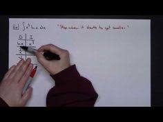 Image result for mathematics formula