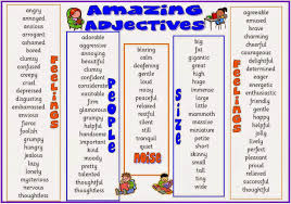You Can Describe People Around You By Using The Physical Appearance List Below To Ask About Ap Adjectives To Describe People Adjectives English Adjectives