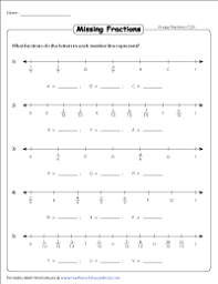 Here you can enter a fraction and a number. Fractions On A Number Line Worksheets