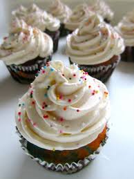 Pin On Cake Making
