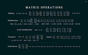 All The Operations Of Matrices Cheat Sheet Matrices Math Cheat Sheets Algebra Cheat Sheet