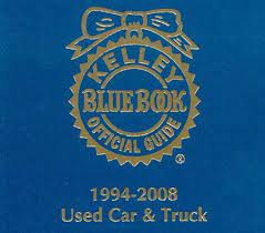 Maybe you would like to learn more about one of these? Selling Utvs And Atvs The Truth Behind Kelley Blue Book Superatv Off Road Atlas