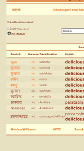 What Is The Meaning Of Delicious In Sanskrit Quora Synonyms (पर्यायवाची शब्द) for hindi and english words. what is the meaning of delicious in