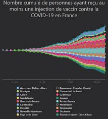 Jens spahn indique par ailleurs que le gouvernement comptait se procurer jusqu'à 100 millions de doses dès le premier trimestre 2021. V0jibeipjj4snm