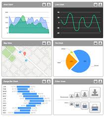 Axure Dashboard Widgets On Behance