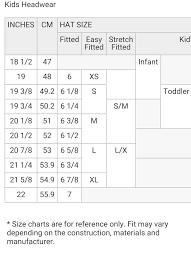 Children Hat Sizes Child Hat Sizes Easy Stretches Hat Sizes