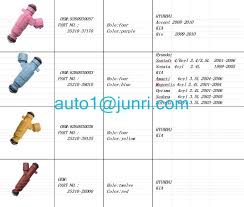 Bosch Red Top Injectors