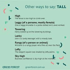 Pin Di Other Ways To Say Synonyms For The Popular English Words