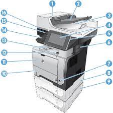 Download software drivers from hp website. Hp Laserjet Enterprise 500 Mfp M525 Product Views Hp Customer Support