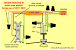Ceiling Fan Pull Chain Light Switch Wiring Diagram