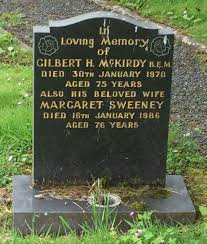 Gilbert Hyndman McKirdy (1894-1970)