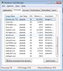 Các ứng dụng của google. Sá»­a Lá»—i Google Chrome Khong Má»Ÿ Ä'Æ°á»£c Tren May Tinh 100 Ok