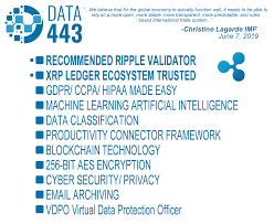 Data443 Risk Mitigation Inc Atds Stock Message Board Investorshub