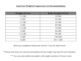 size weight chart