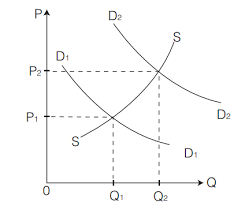 Contoh report text dan soal 1. Soal Ekonomi Inflasi Dan Indeks Harga Muttaqin Id