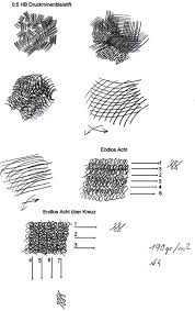 Schatten Schattieren Und Schraffieren Schraffieren Stilleben Zeichnen Zeichentechniken