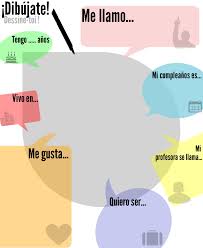 Para ello presentamos una serie de fichas para trabajar la inteligencia emocional en la etapa de secundaria. 230 Ideas De Fichas En 2021 Fichas Reglamento De Biblioteca Ficha De Observacion