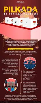 Apalagi di indonesia yang masih banyak daerah yang belum terjangkau sinyal internet, pamflet masih menjadi media alternatif terbaik untuk menjadi media politik. Desain Pamflet Donor Darah Pamflet Donor Darah Png Ini Dia Manfaat Donor Darah Bagi Satu Dari Empat Orang Di Dunia Mungin Akan Butuh Transfusi Darah Selama Hidupnya Namun Hanya 37 Populasi Saja