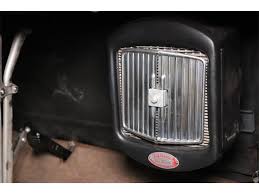 Image result for Boulevard Maroon 1929 Buick