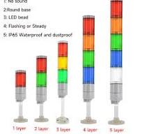 Tower Light Multilayers Stack Warning Lights with Sound or No Sound, 4  Types of Base, Flashing Light or Steady Light For Machine LTA-052W/T(J)