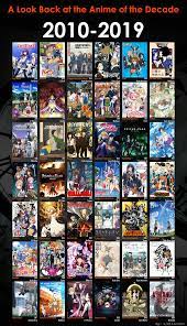 Best anime drawing software reddit. A Look Back At The Anime Of The Decade 2010 2019 Anime