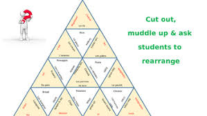 An essential factor that will influence your learning process is the teacher you work. Tarsia Puzzle On Food Transport And Past Tense In French By Nadia Stanley