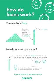 Student loan refinancing is commonly used to consolidate multiple loans into one payment. At Earnest We Re All About Pinspiration But A Healthier Life Doesn T Stop At Food And Fitness Your Fin Refinance Mortgage Student Loans Student Loan Interest
