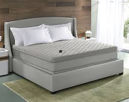 Also, shop for bed skirts for sleep number beds. Sleep Number By Select Comfort Mattress Reviews Goodbed Com