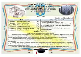 Citeste acum toate articole despre colegiul national george cosbuc pe digi24.ro. Cum I A Felicitat Colegiul National George Cosbuc Nasaud Pe Absolventii Din Acest An Foto Video