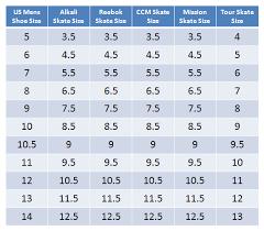 Sizing Guide For Inline Hockey Skates