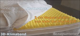 Mich würde interessieren, wie das mit der besucherritze gelöst werden könnte, wenn man ein wasserbett mit einer matratze kombiniert. Moonlight Classic Moonlight Schlafsysteme