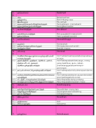 Saya berharap pihak ipt dapat bersikap wajar, bertimbang rasa dan munasabah dalam menguruskan segala hal yang berbangkit berhubung penangguhan ini. à®ªà®£ à®ª à®• à®• à®±