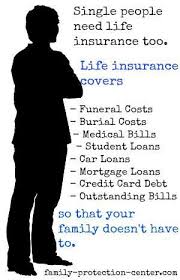 Term Life By Definition Is A Life Insurance Policy Which Provides A Stated Benefit Upon The Life Insurance Facts Life Insurance Quotes Life Insurance Marketing
