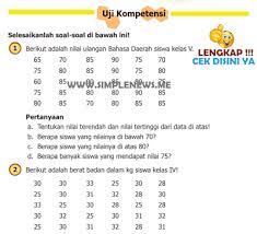Buku ini berjudul senang belajar matematika dilansir portal jember dari buku senang belajar matematika, bab operasi hitung pecahan pada halaman 4,5,7,8, berikut kunci jawaban. Lengkap Kunci Jawaban Senang Belajar Matematika Halaman 207 208 Matematika Kelas 5 Kurikulum 2013 Simple News Kunci Jawaban Lengkap Terbaru