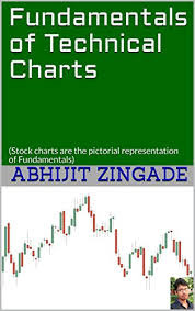 Amazon Com Fundamentals Of Technical Charts Stock Charts