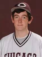 2015 Baseball Roster