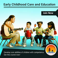 Pin On Early Childhood Care And Education