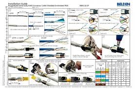 This guide will deal with a of the wall plates that i installed have two jacks an upper and a lower jack. Diagram Cat5e Wall Plate Wiring Diagram Full Version Hd Quality Wiring Diagram Venndiagramterms Robertaconi It