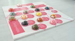 Cavye S Creations Decoratrice Dans L Evenementiel Http Www Cavyescreations Com Plan De Table Theme Bonbons Plan De Table Mariage