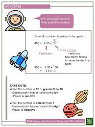 Operations with scientific notation christmas coloring worksheet. Performing Operations Using Scientific Notation 8th Grade Math Worksheet
