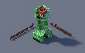 The great collection of printable minecraft wallpaper for desktop, laptop and mobiles. Minecraft Wallpaper Creeper New Wallpapers