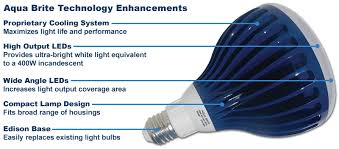 Aqua Brite Swimming Pool Led Light Bulbs