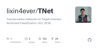 Check spelling or type a new query. Tnet Train Txt At Master Lixin4ever Tnet Github