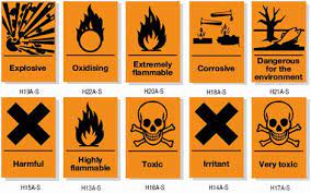 Lab Safety Symbols Worksheet Unique Iesc Lab Safety Manual Lab Safety Science Symbols Science Safety