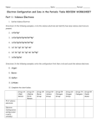 Valence Electrons